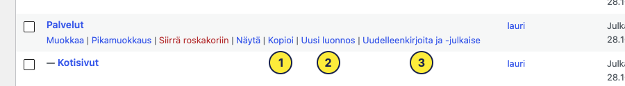 Sivun nimen alla näkyvät kopiointilinkit: (1) Kopioi, (2) Uusi luonnos ja (3) Uudelleenkirjoita ja -julkaise.