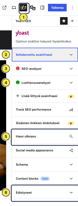 Yoast SEO: (1) painike, (2) kohdennettu avainfraasi, (3) SEO-analyysi, (4) luettavuusanalyysi, (5) haun ulkoasu ja (6) edistyneet asetukset.